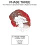 Cerebral Cortex/Hemispheres